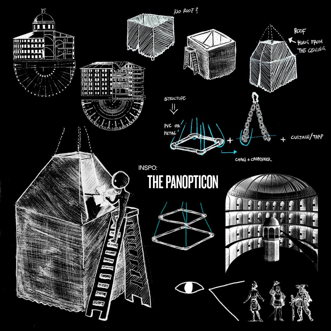 Panopticlub